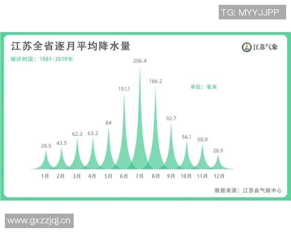 全球气候变化加剧引发极端天气频发，专家呼吁加强国际合作应对环境危机